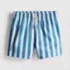 1,5-9 años | pantalones cortos de baño