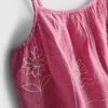 1,5-9 años | Vestido tipo camisola de cambray bordado