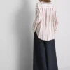 La camisa de popelín a rayas con alto contenido de algodón de The Edit