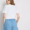 Pantalones cortos de chándal de denim de algodón