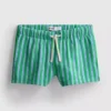 The Primark Scene | Pantalones cortos a rayas
